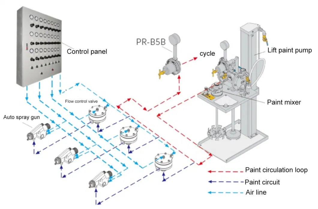 Wa-101 Spray Gun Pneumatic Automatic Paint Gun Wa101-P Pressure Feed Air-Spray Tool Air Paint Sprayer