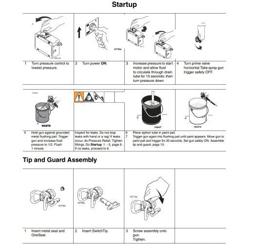 Hyvst Electric Piston Pump Paint High Pressure Airless Paint Sprayer Spt795